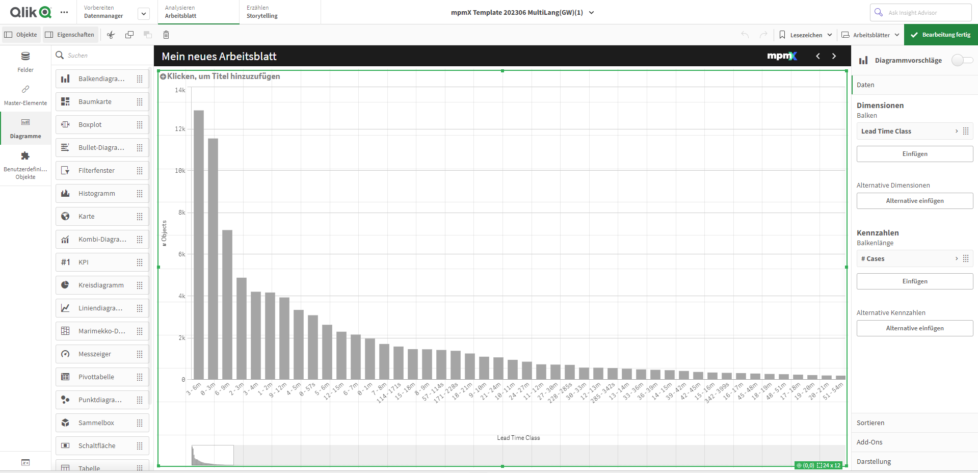 Edit BarChart