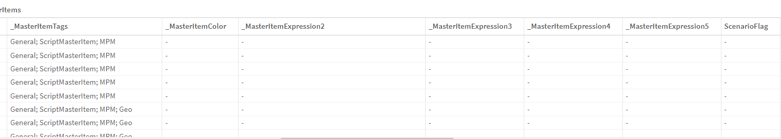 MasterItems Table Preview 2