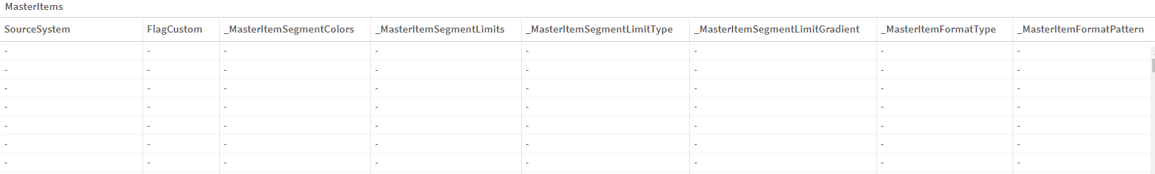 MasterItems Table Preview 3