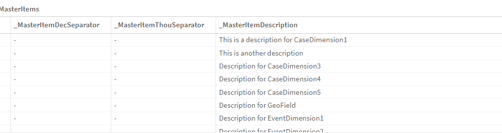 MasterItems Table Preview 4