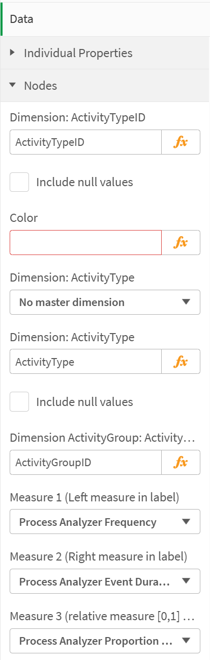 Process Analyzer - Nodes Properties Panel