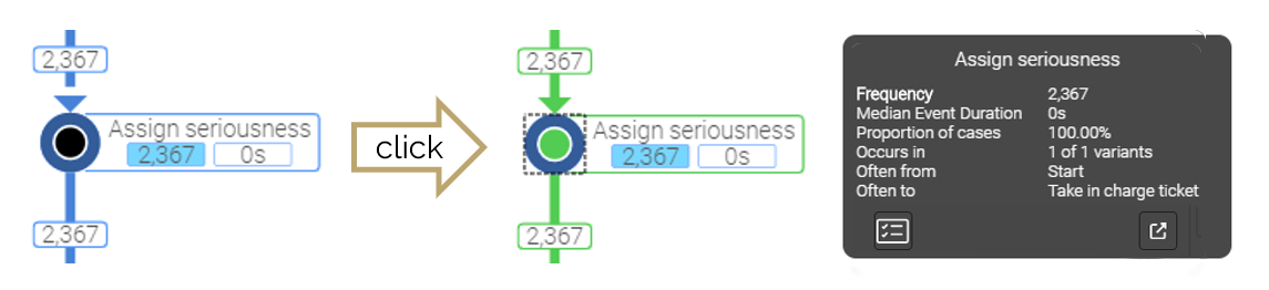 Process Analyzer - Selection