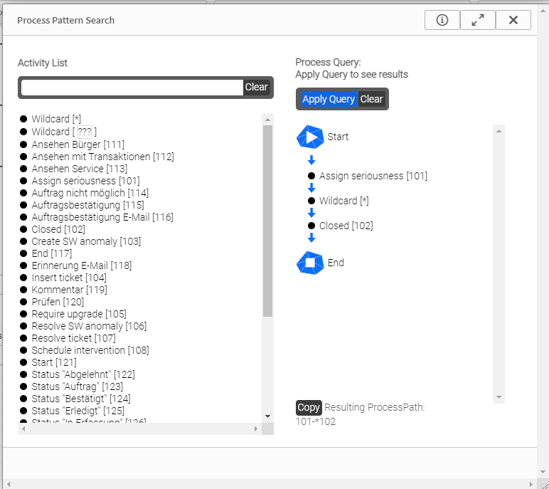 Process Pattern Search