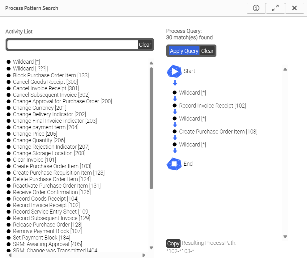 Process Pattern Search Critical Path Query