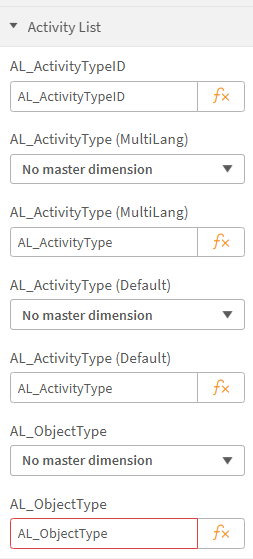 Properties Panel - Data, Activity List