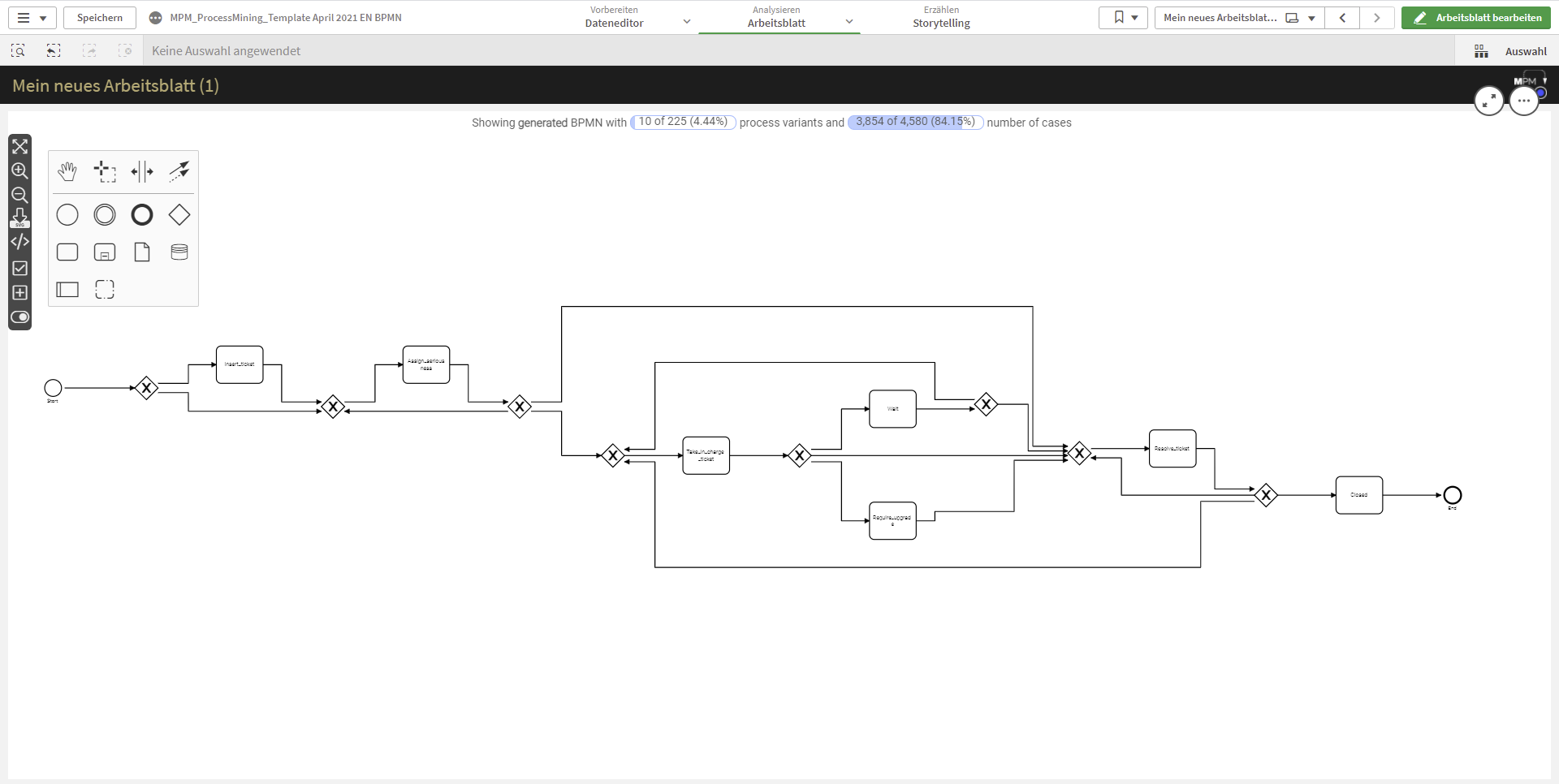 The BPMN Modeler