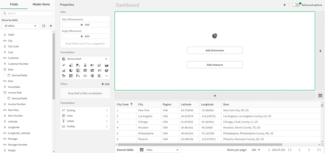 Source Data Table