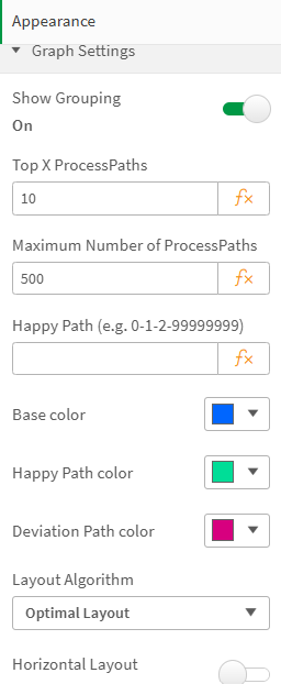 Properties Panel - Graph Settings