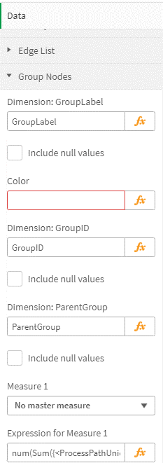 Properties Panel - Data, Group Nodes