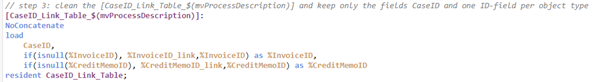 OCPM CaseID Link Table mvProcessDescription