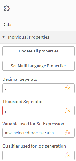 Individual Properties