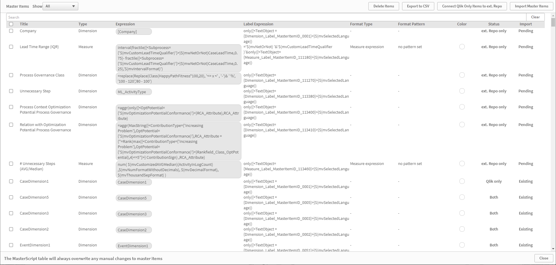 MasterScript table_202203