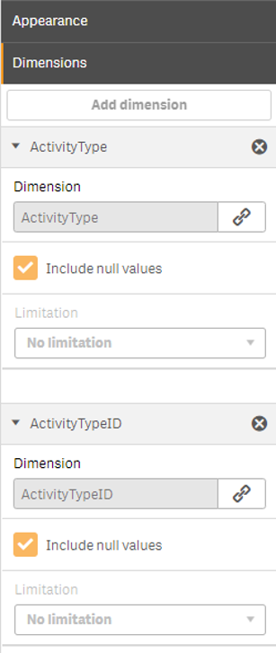 ProcessModeler Properties Panel - Dimensions