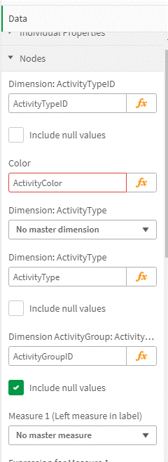 Process Analyzer - Nodes Properties Panel