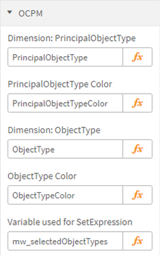 Properties Panel - OCPM, Variable used for SetExpression