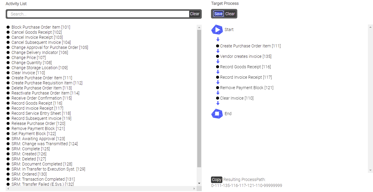 ProcessModeler