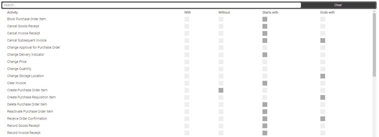 ProcessActivityFilter_full page