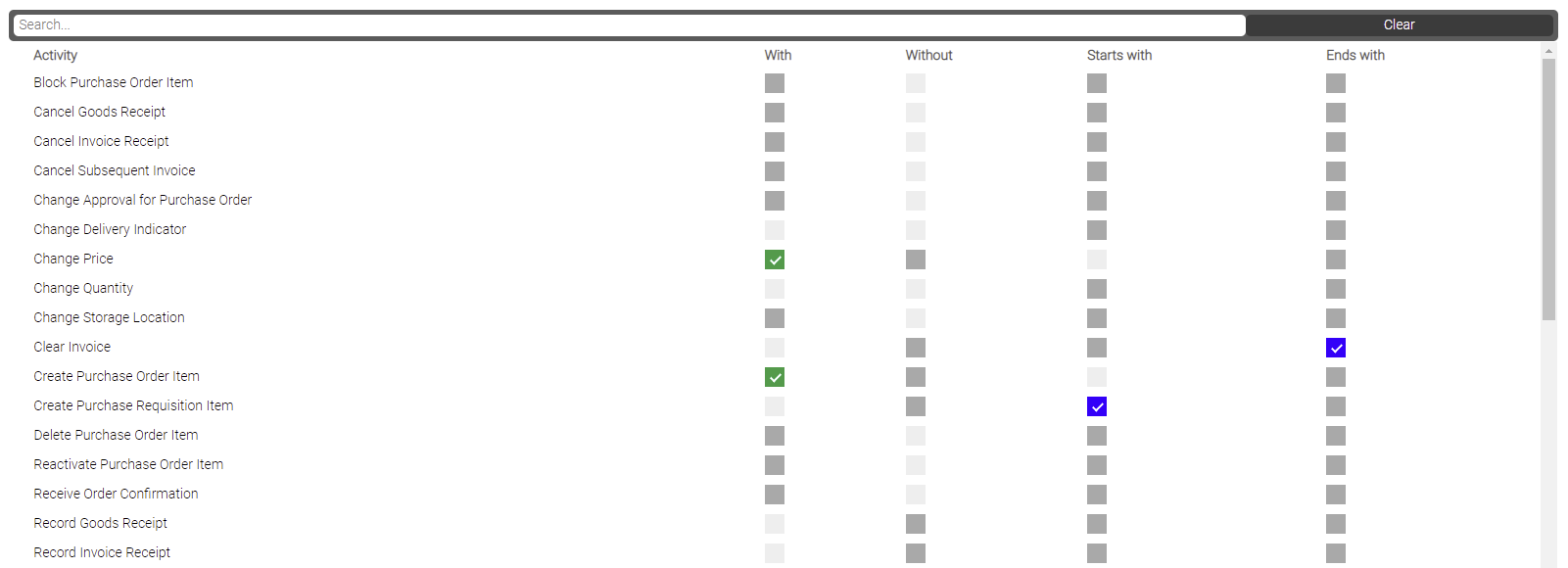 ProcessActivityFilter_with choice