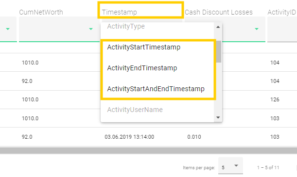 Timestamp Options