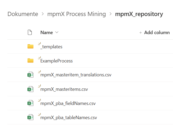 Sharepoint mpmX_repository Subfolder