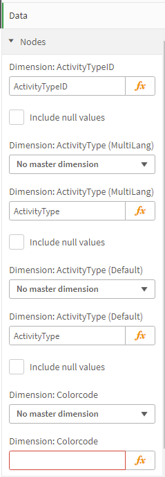 Nodes - Dimension: Colorcode